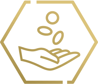 Improving Profitability